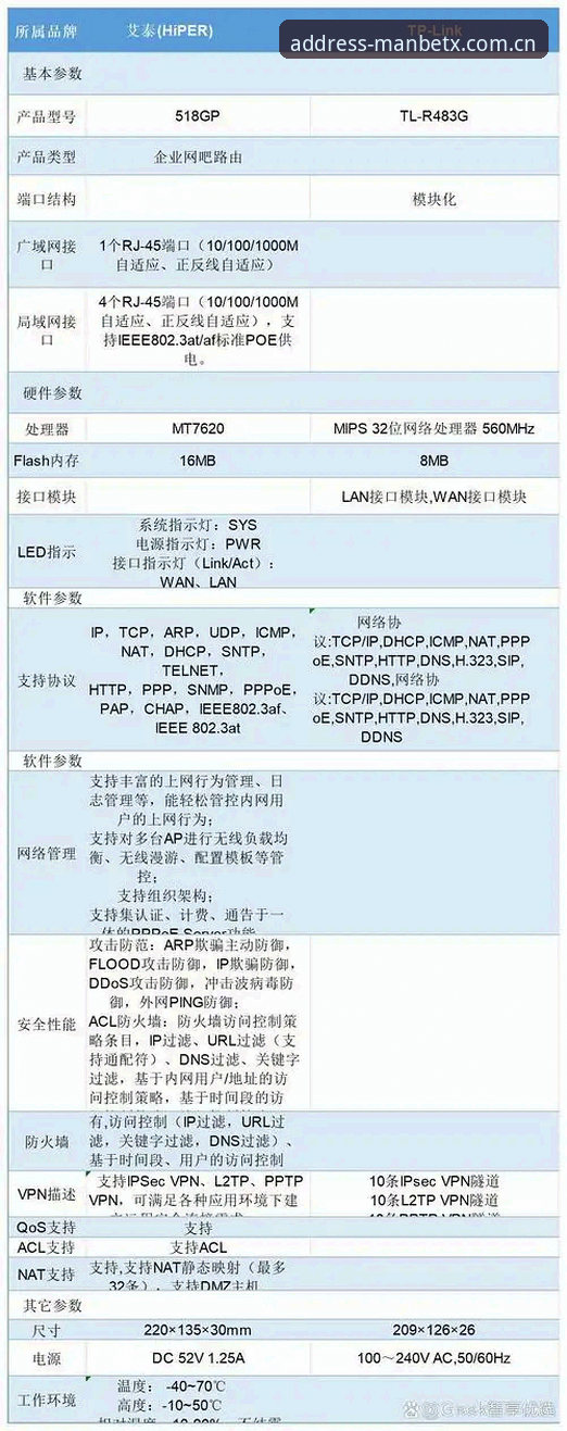 MANBETX下载对比 MANBETX下载对比最新消息:48.6MB安装包实测,用户阿杰亲述选择策略