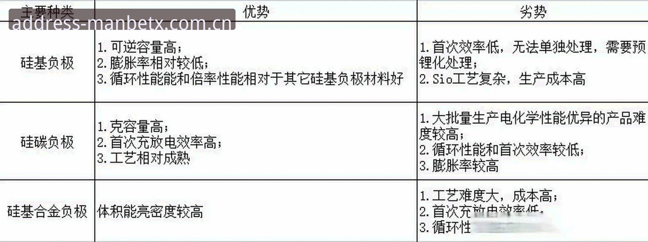 7个曼贝特体育平台攻略技巧：从新手到达人只需掌握这些核心方法